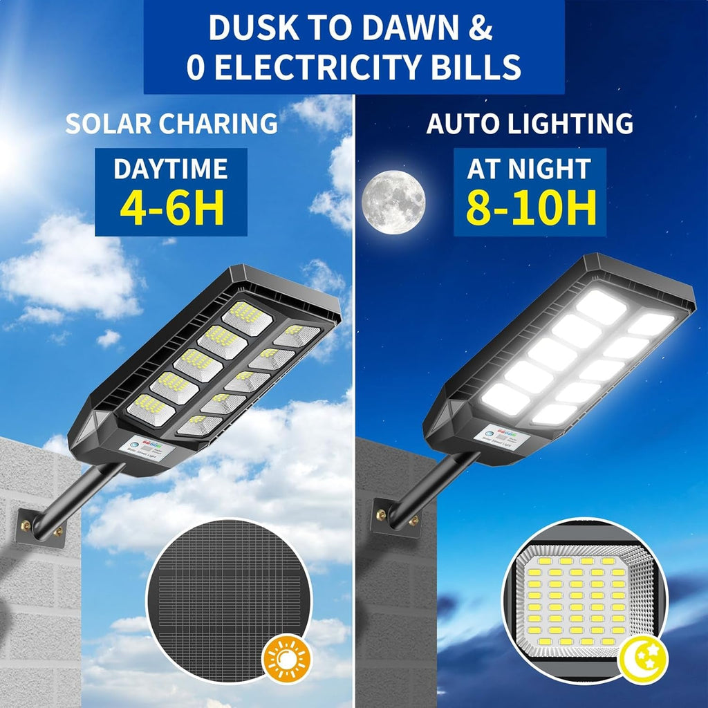High-Powered Solar LED Street Light with Motion Sensor & Remote Control