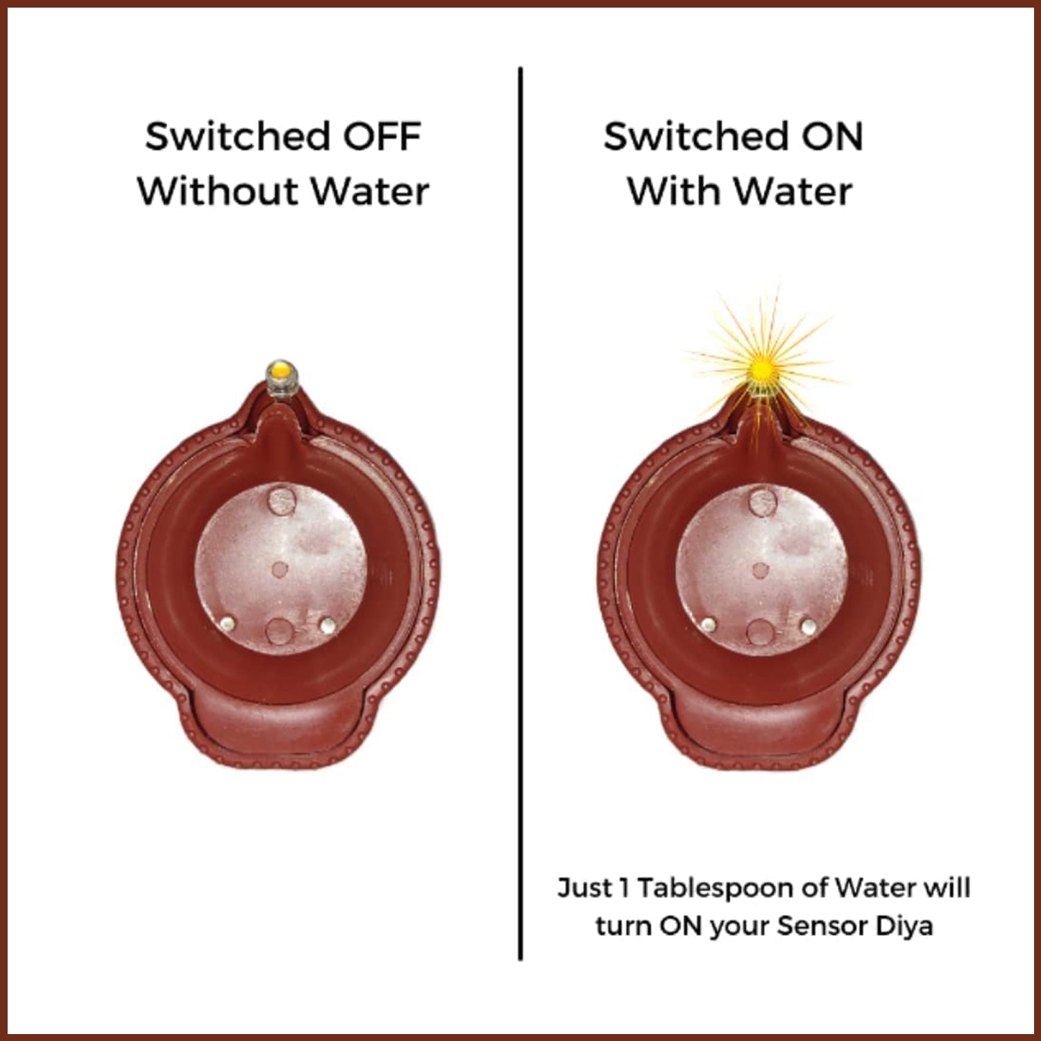 Water Sensor Diyas for Diwali Decoration | Diyas for Home Decoration| Diwali Decoration Items for Home Decor Diyas | Diwali LED Diyas Candle with Water Sensing Technology E-Diya, Diwali (6Pc Set)